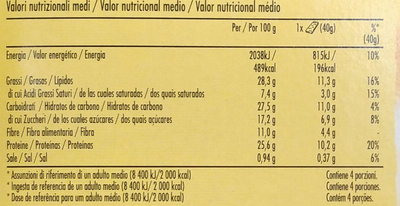 Foto da tabela nutricional
