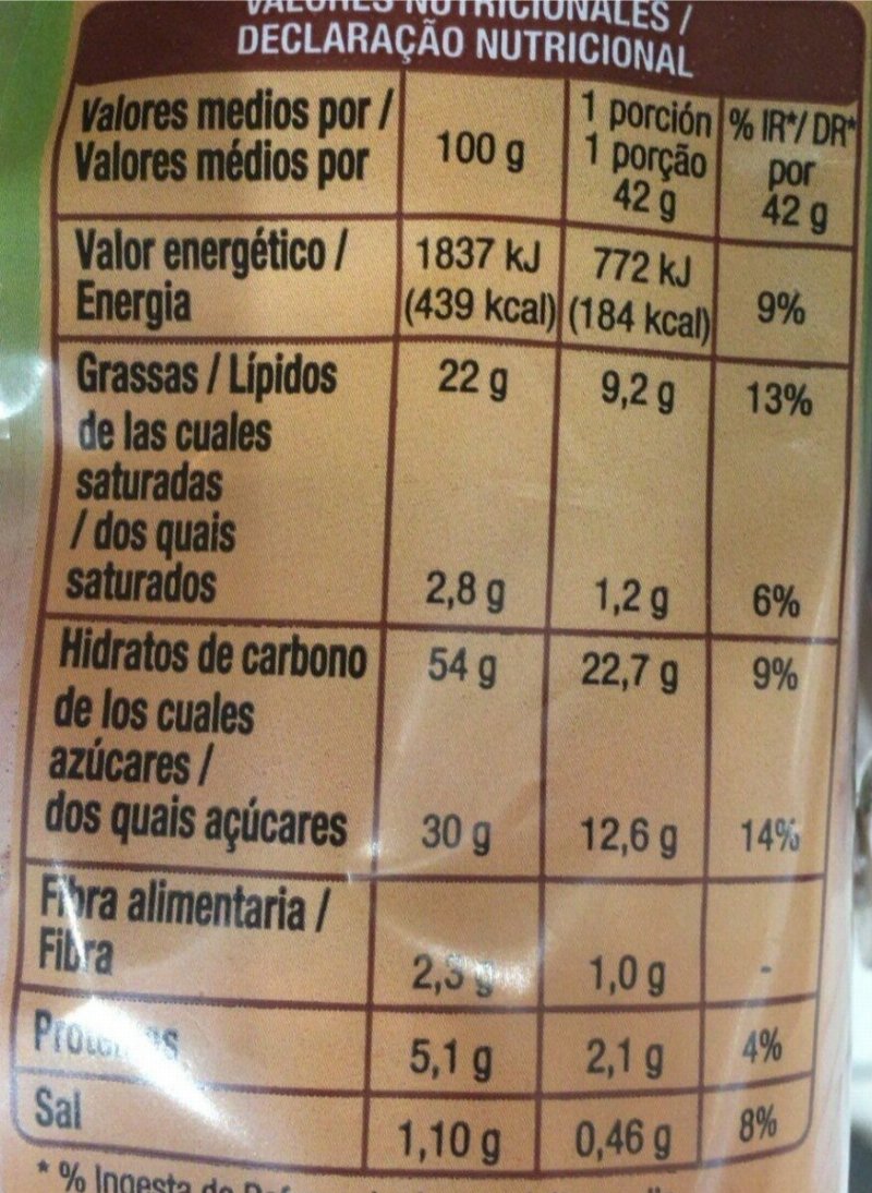 Foto da tabela nutricional