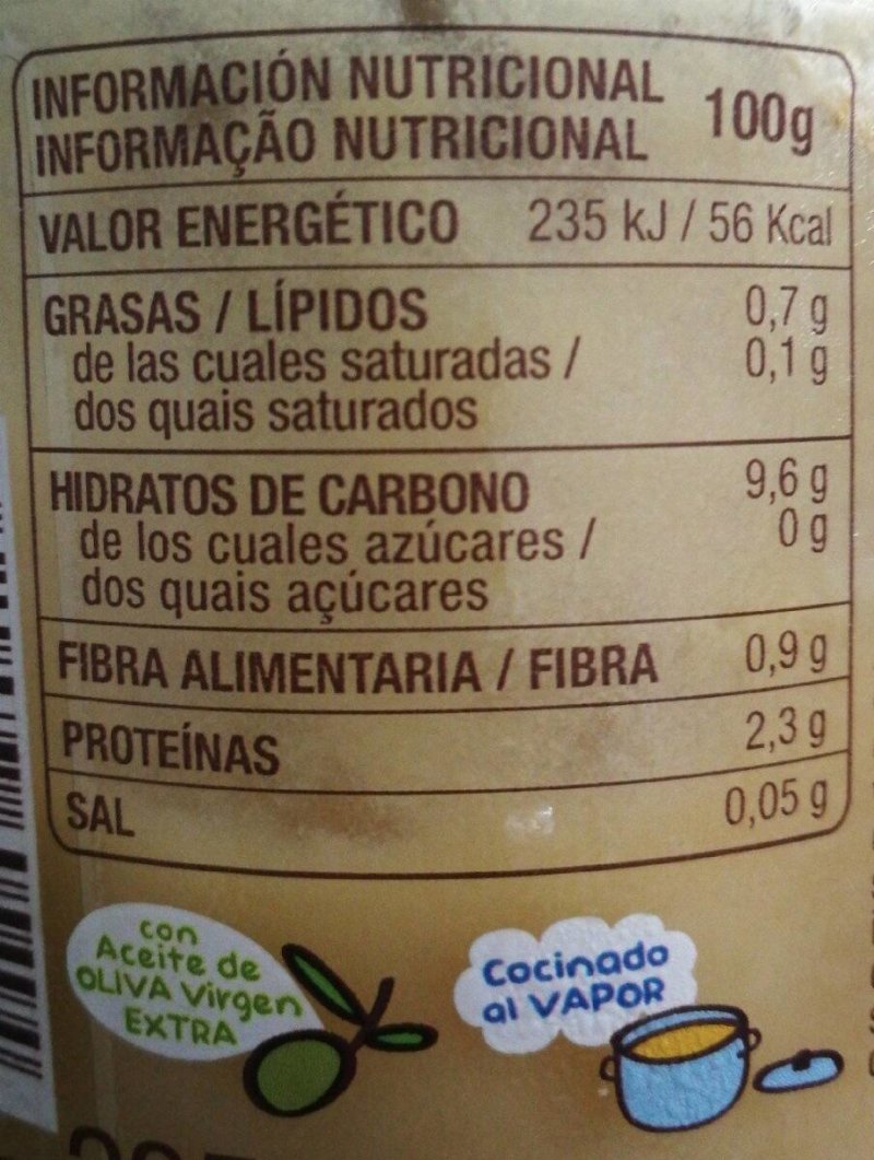 Foto da tabela nutricional