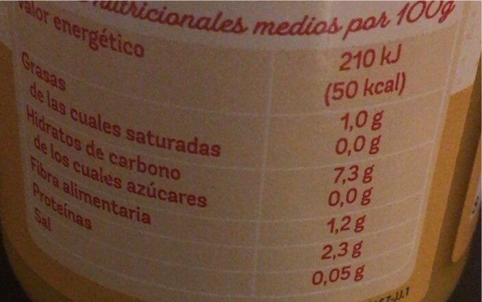 Foto da tabela nutricional