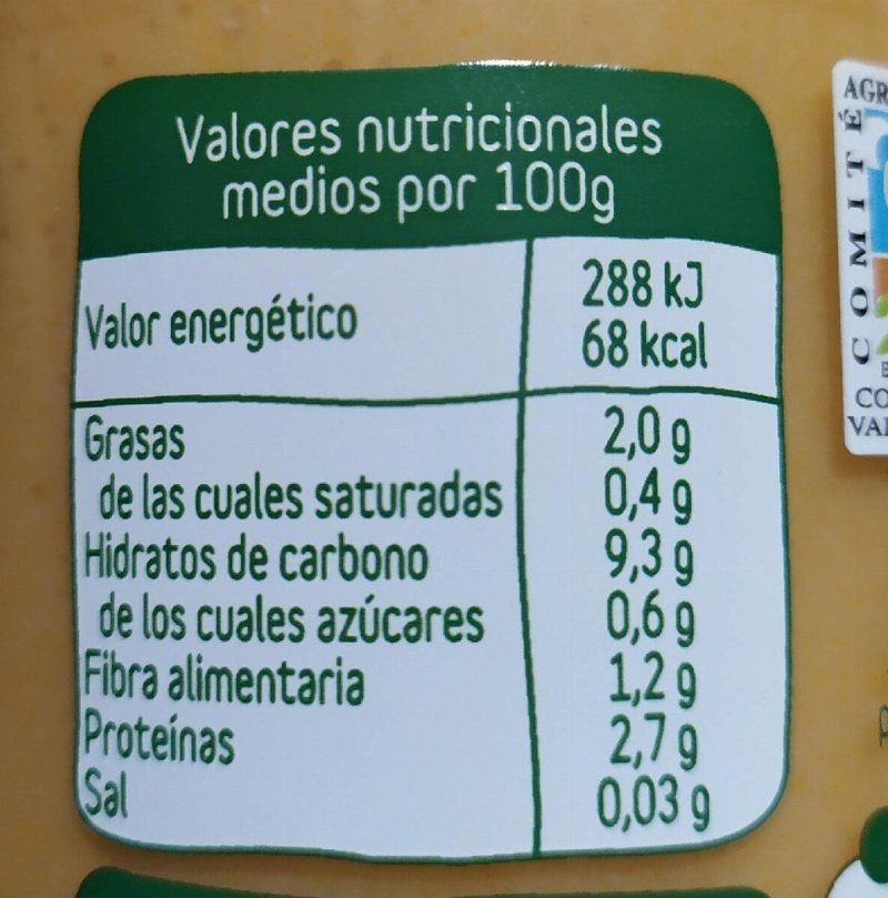 Foto da tabela nutricional
