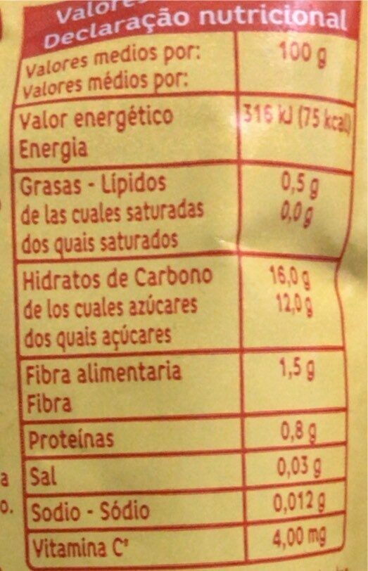 Foto da tabela nutricional