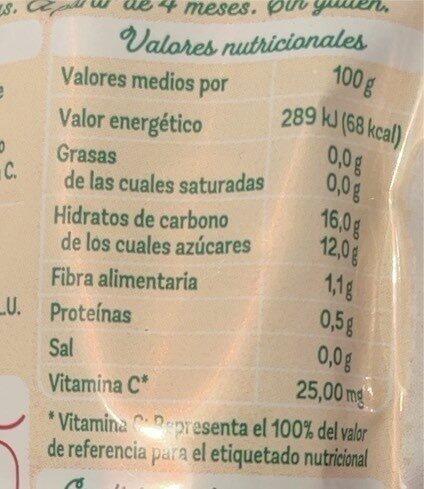 Foto da tabela nutricional