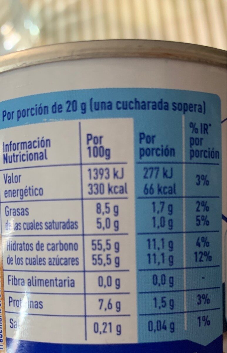 Foto da tabela nutricional