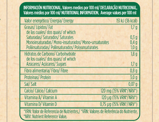 Foto da tabela nutricional