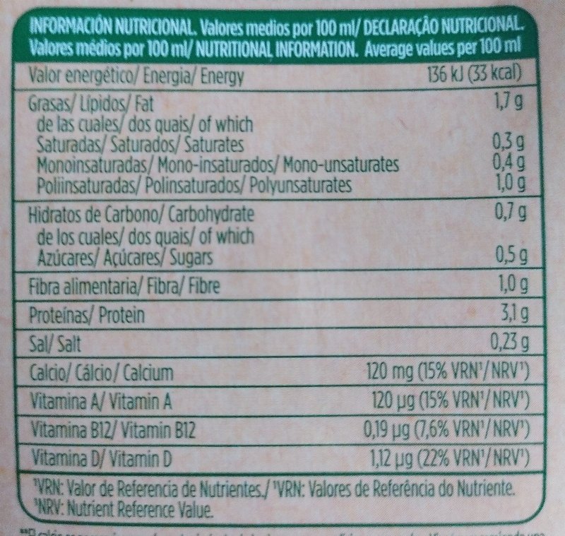 Foto da tabela nutricional