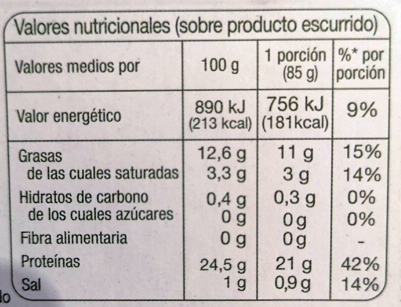 Foto da tabela nutricional