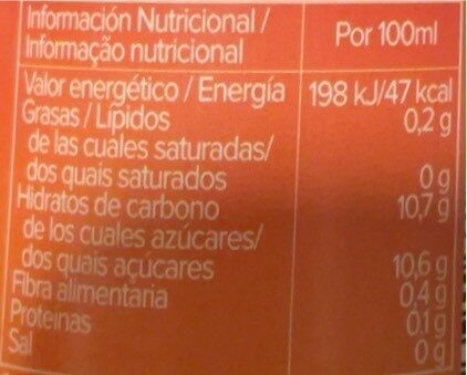 Foto da tabela nutricional