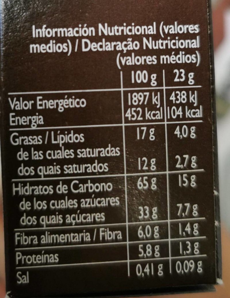 Foto da tabela nutricional