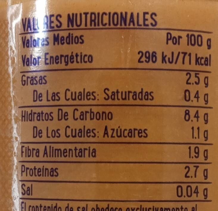 Foto da tabela nutricional