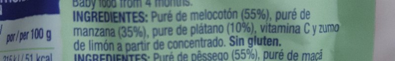 Foto da lista de ingredientes