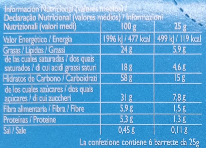 Foto da tabela nutricional