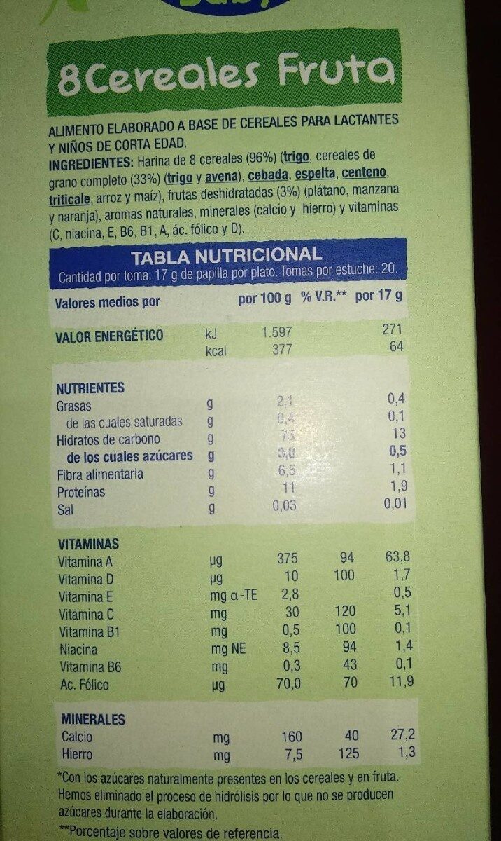 Foto da tabela nutricional