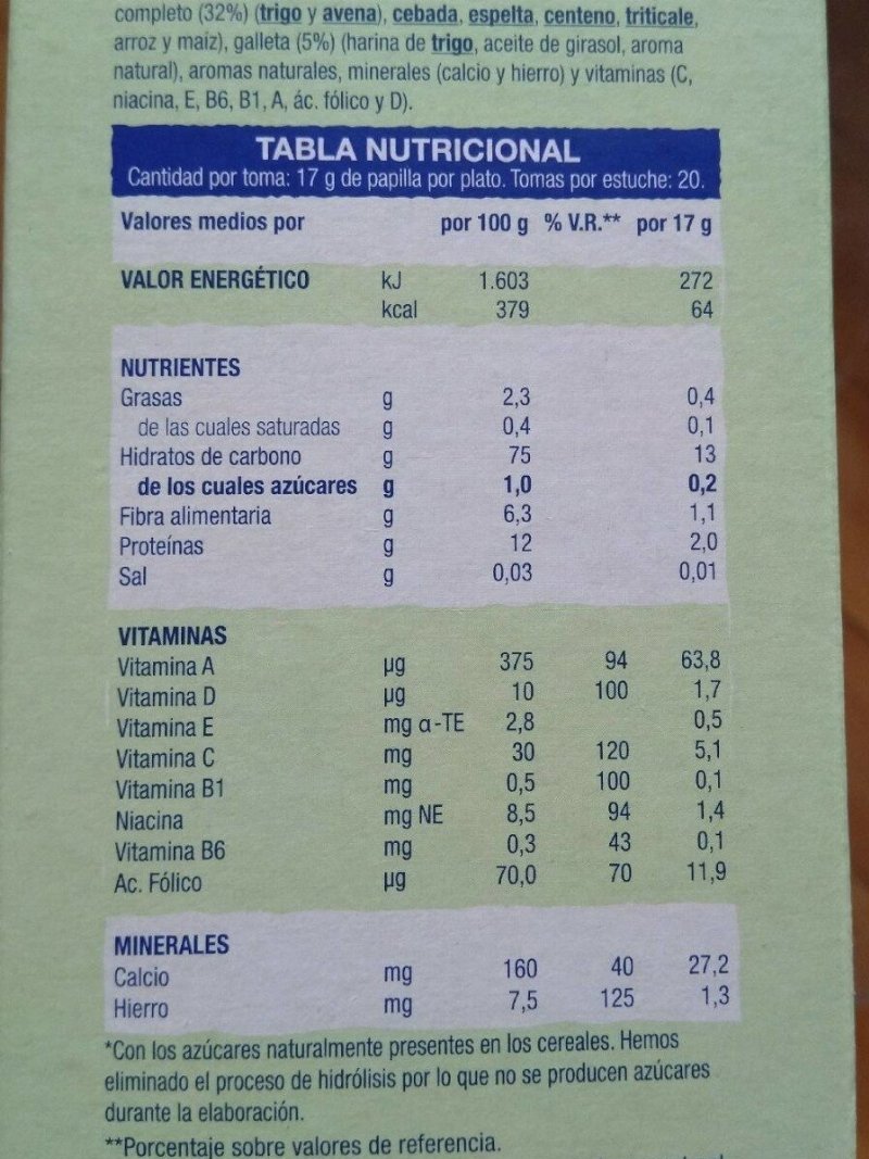 Foto da tabela nutricional