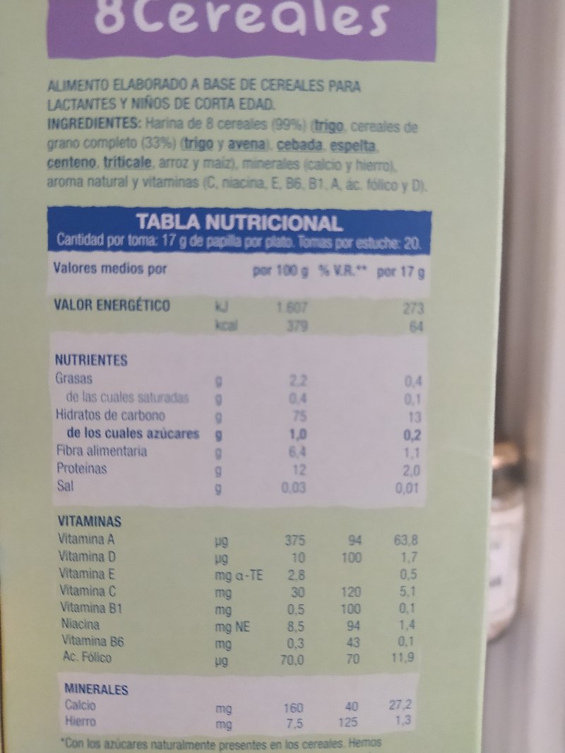 Foto da lista de ingredientes