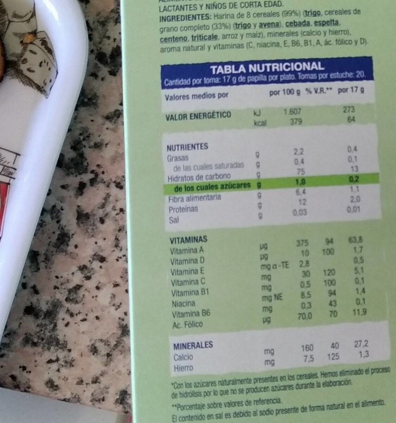 Foto da tabela nutricional