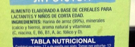 Foto da lista de ingredientes