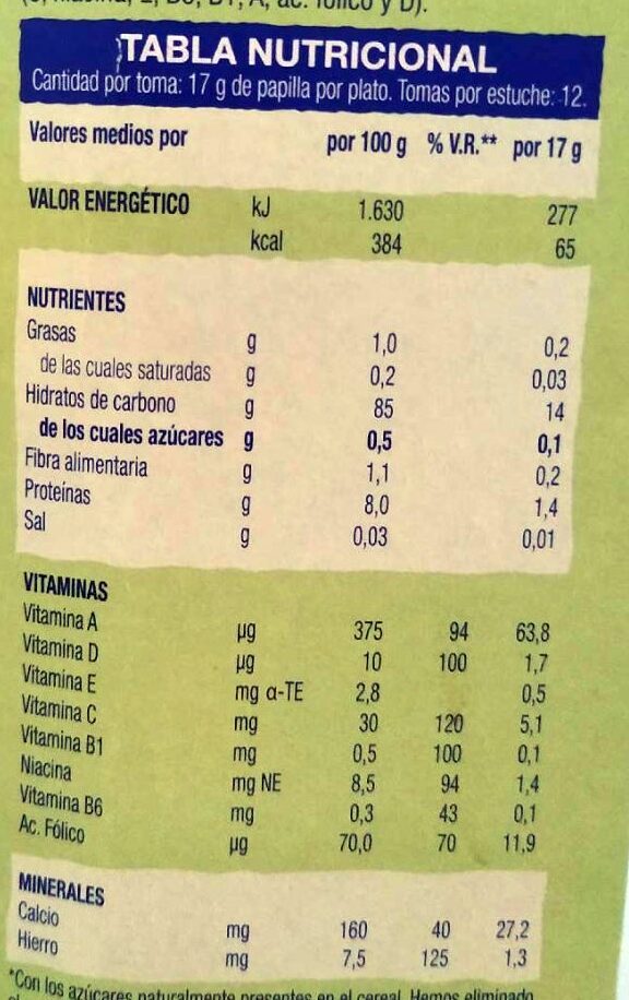 Foto da tabela nutricional