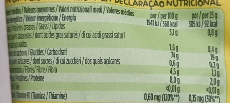 Foto da tabela nutricional
