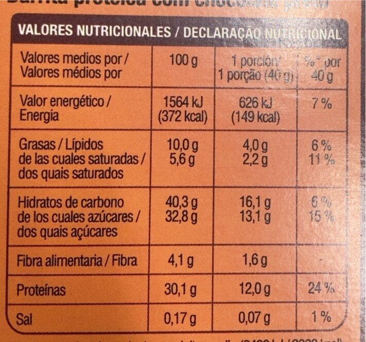 Foto da tabela nutricional