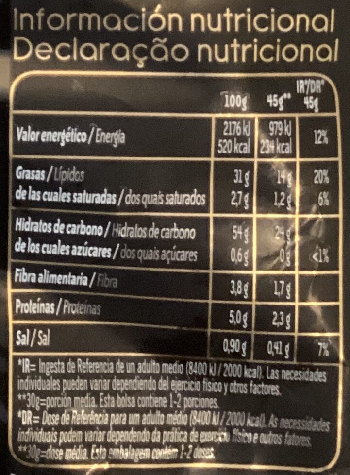 Foto da tabela nutricional