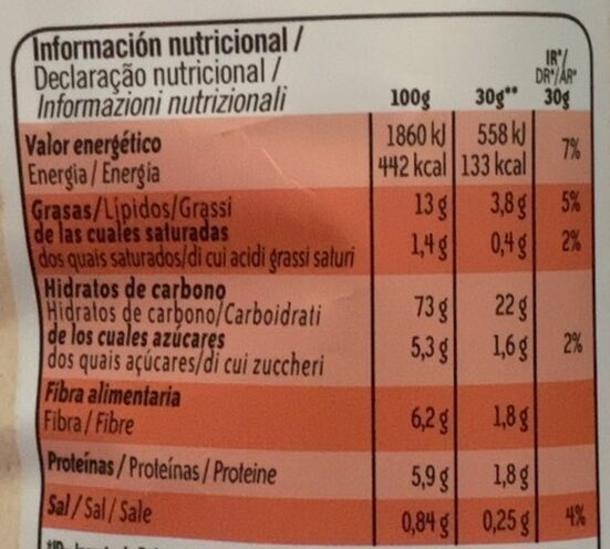 Foto da tabela nutricional
