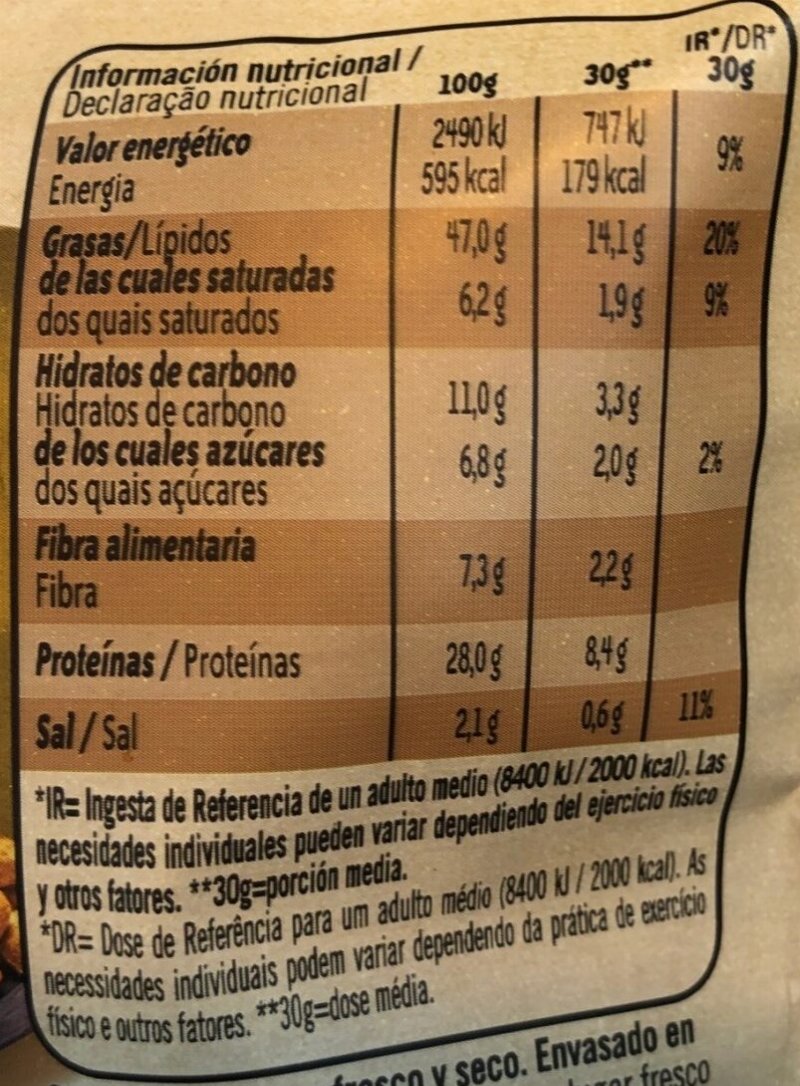 Foto da tabela nutricional