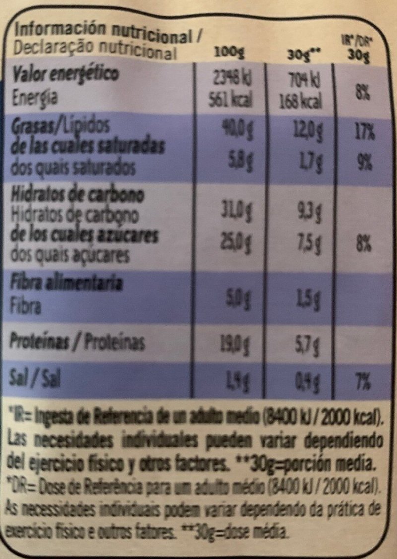 Foto da tabela nutricional