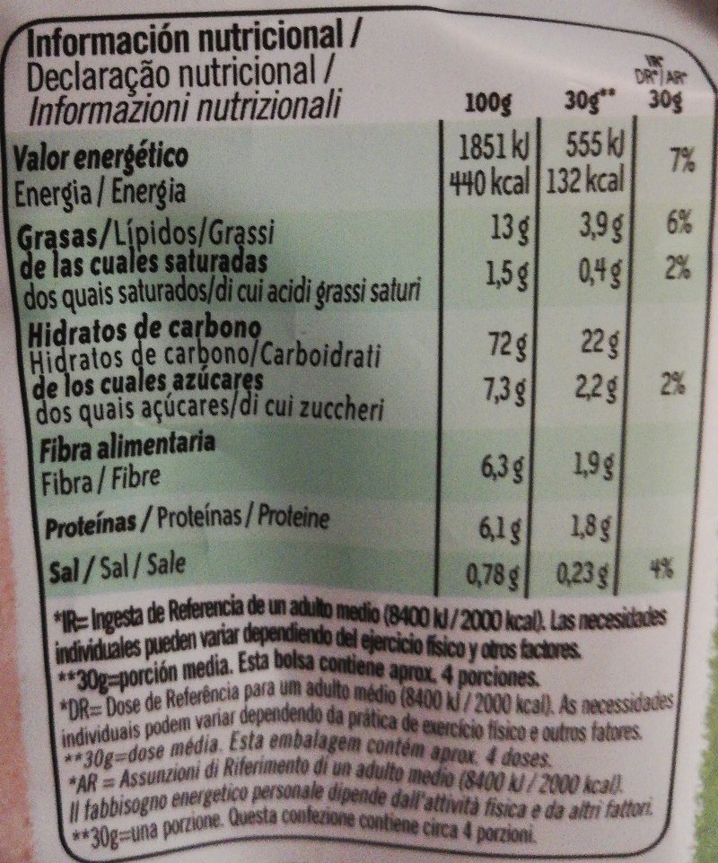 Foto da tabela nutricional