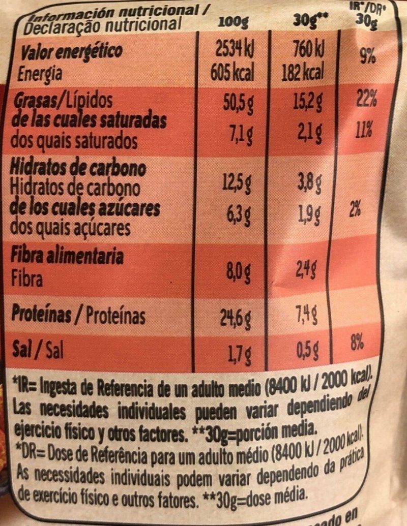 Foto da tabela nutricional