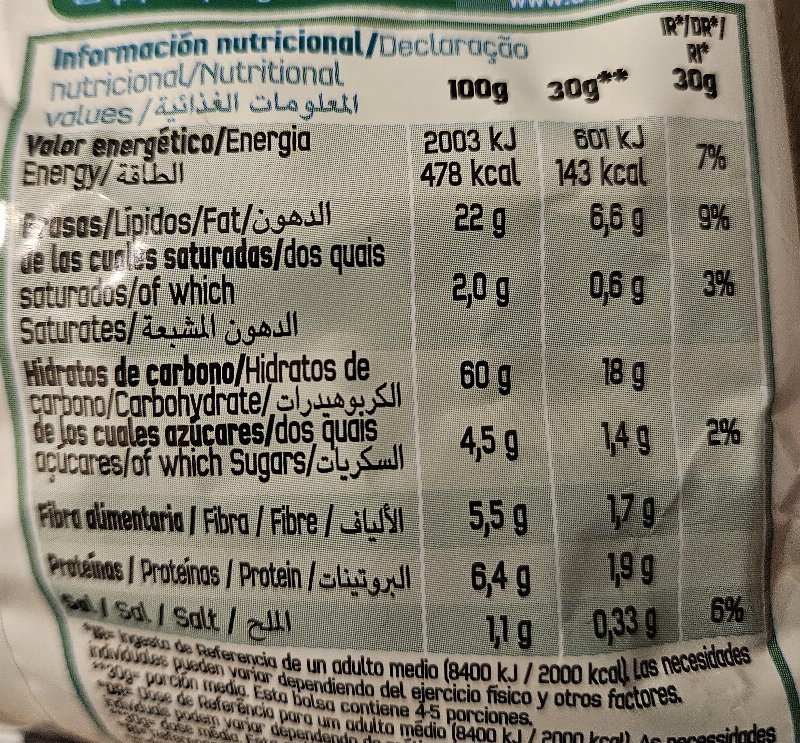 Foto da tabela nutricional