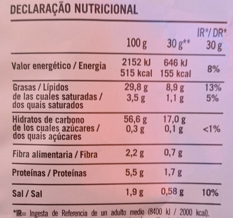 Foto da tabela nutricional