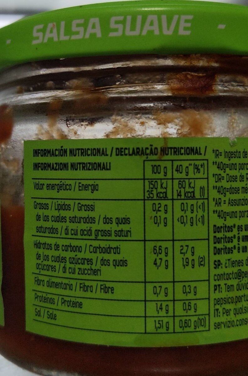 Foto da tabela nutricional