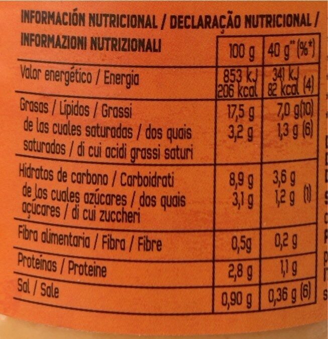 Foto da tabela nutricional