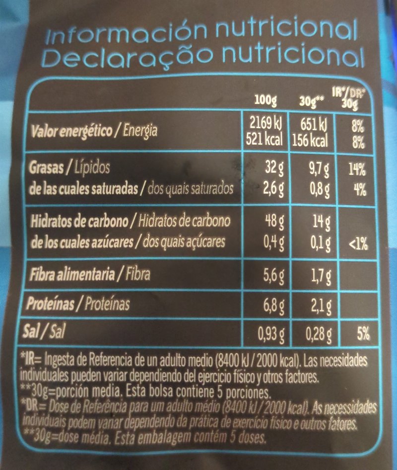 Foto da tabela nutricional