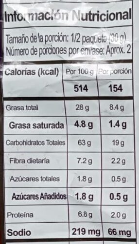 Foto da tabela nutricional