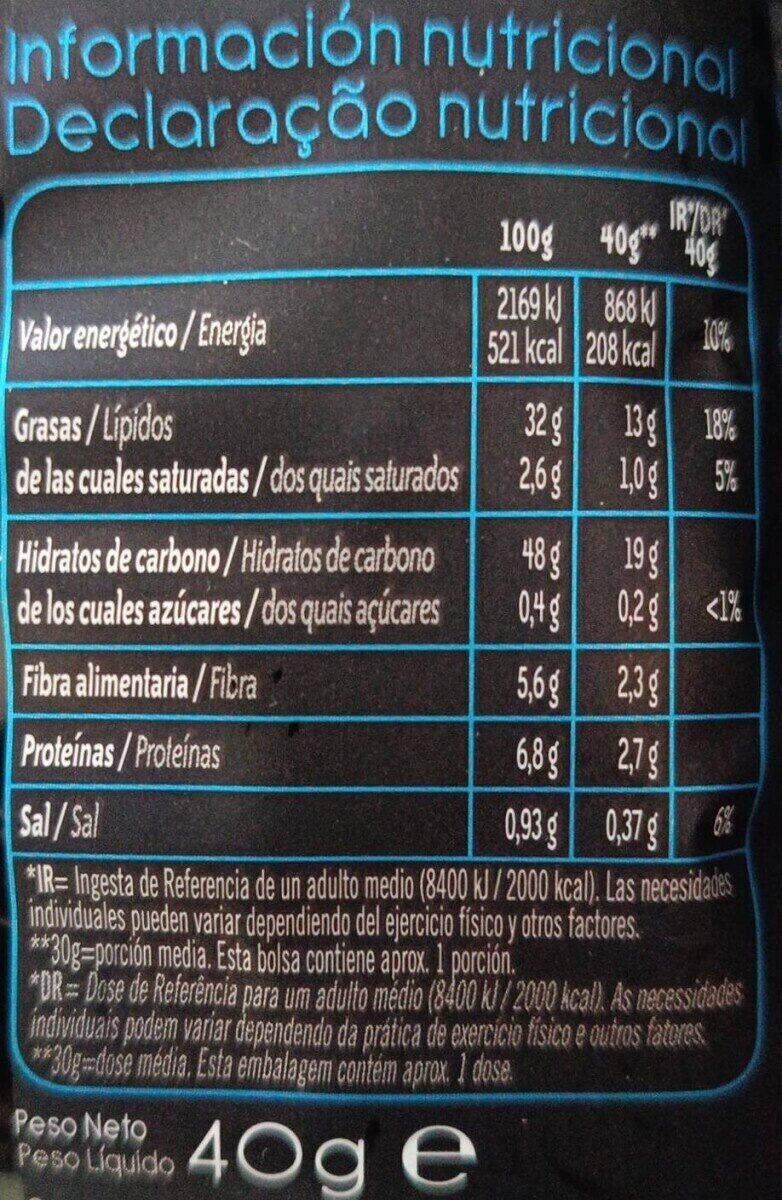 Foto da tabela nutricional