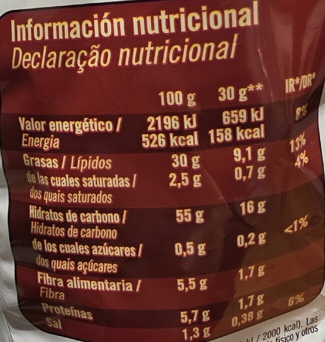 Foto da tabela nutricional