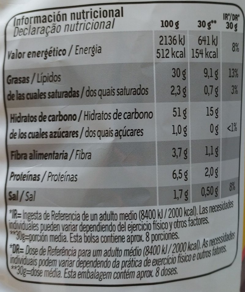 Foto da tabela nutricional