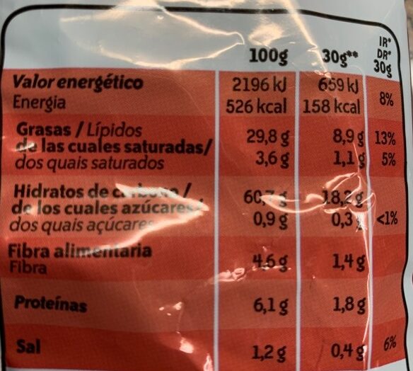 Foto da tabela nutricional