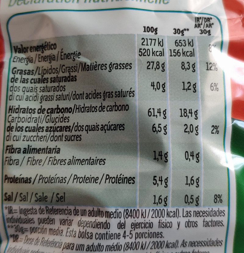 Foto da tabela nutricional