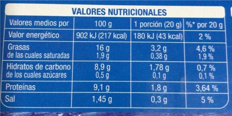 Foto da tabela nutricional