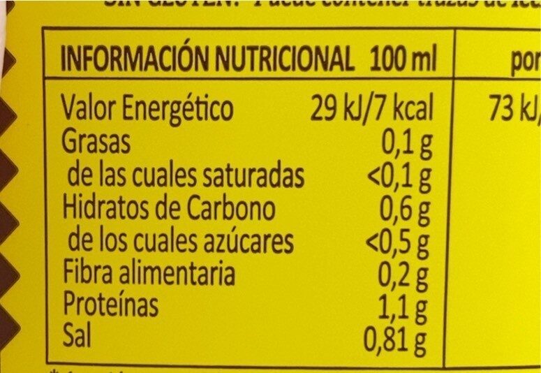 Foto da tabela nutricional