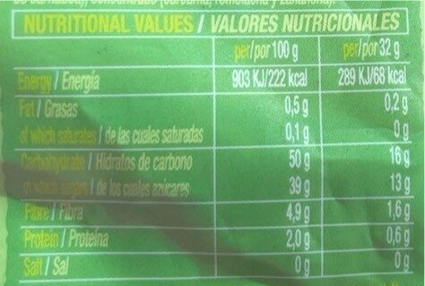 Foto da tabela nutricional