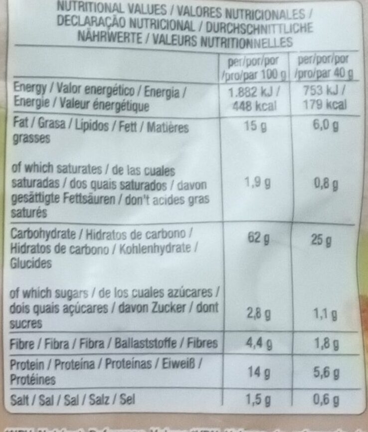 Foto da tabela nutricional
