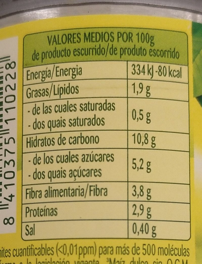 Foto da tabela nutricional