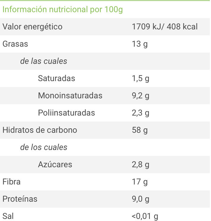 Foto da tabela nutricional