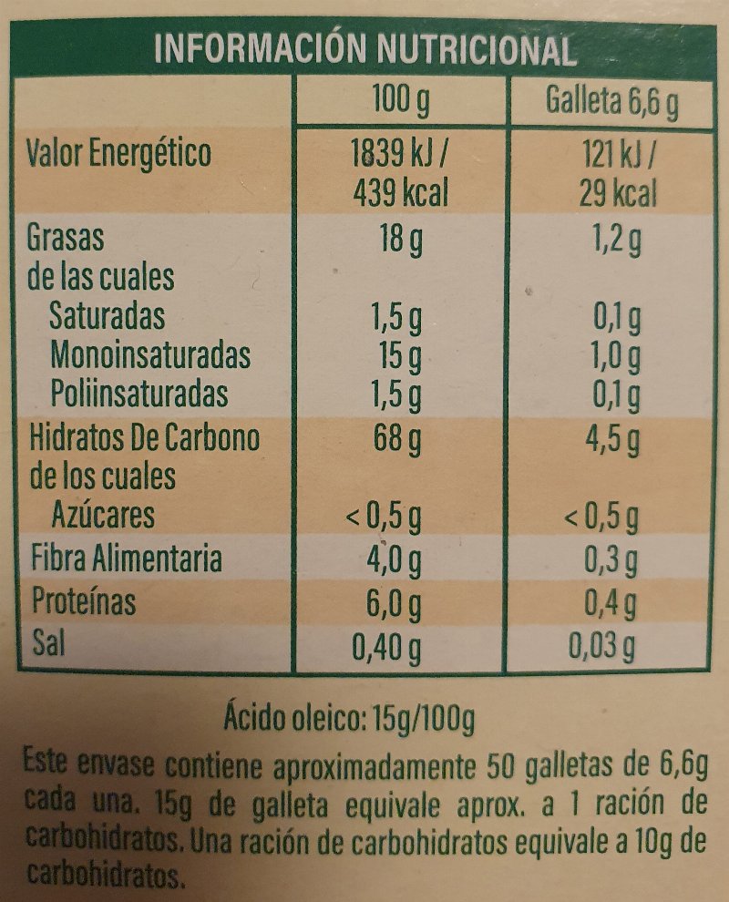 Foto da tabela nutricional