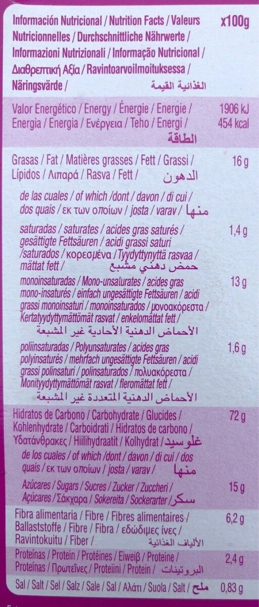 Foto da tabela nutricional