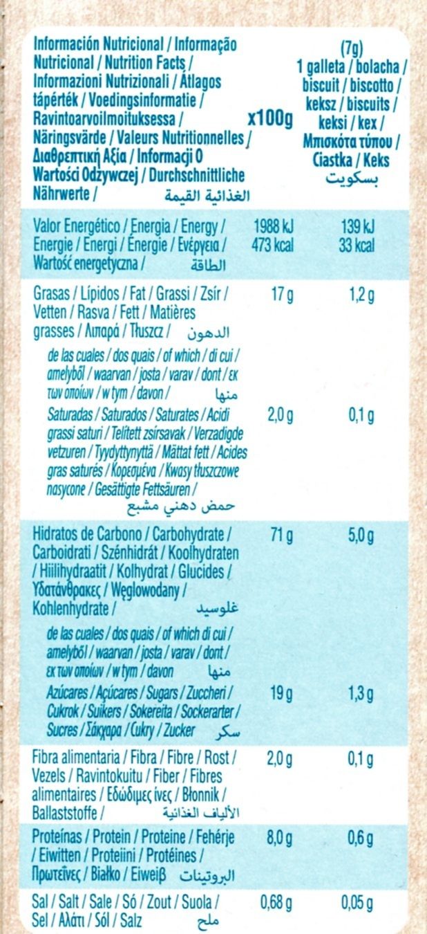Foto da tabela nutricional